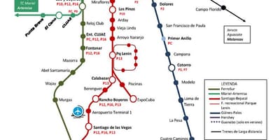 Habana paseo de autobuses mapa